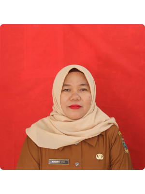 Khoirin Nisa, S.Pd